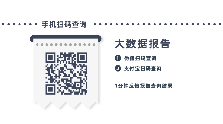 cha310大数据